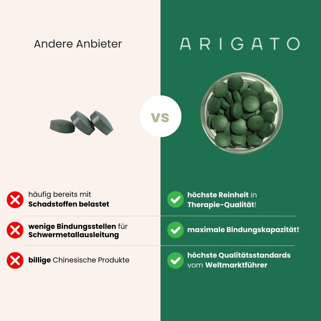 Premium Chlorella in Therapiequalität (Pestizidfrei)