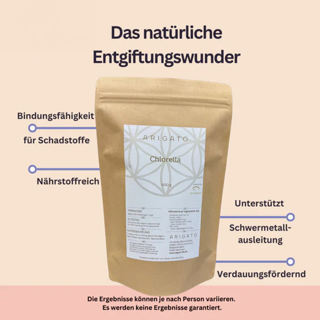 Premium Chlorella in Therapiequalität (Pestizidfrei)