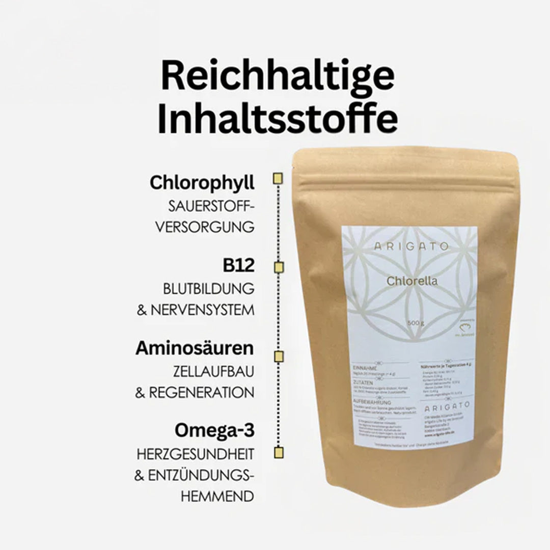 Premium Chlorella in Therapiequalität (Pestizidfrei)