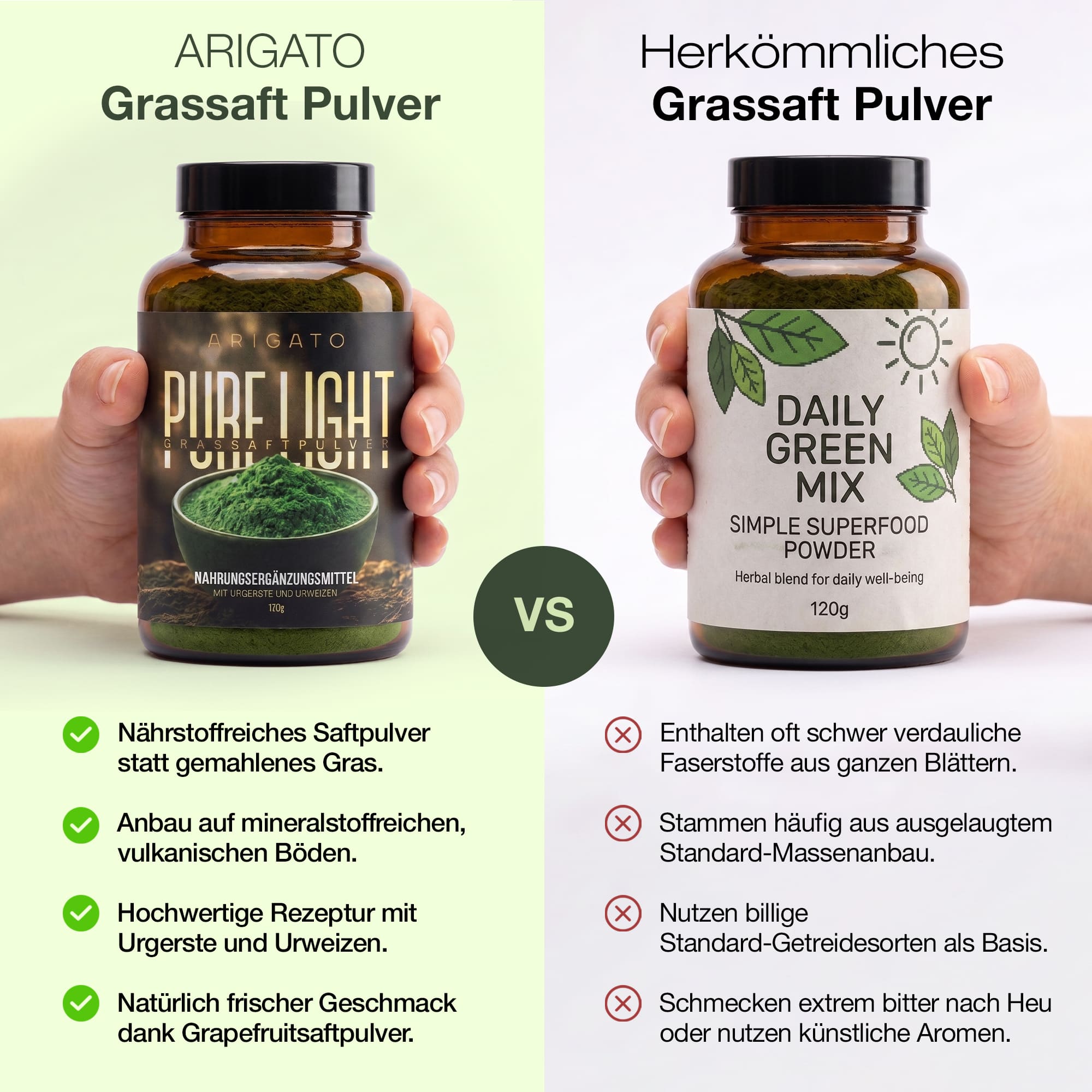 Pures Grassaftpulver mit Urgerste und Urweizen