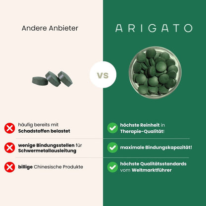 Premium Chlorella in Therapiequalität (Pestizidfrei)