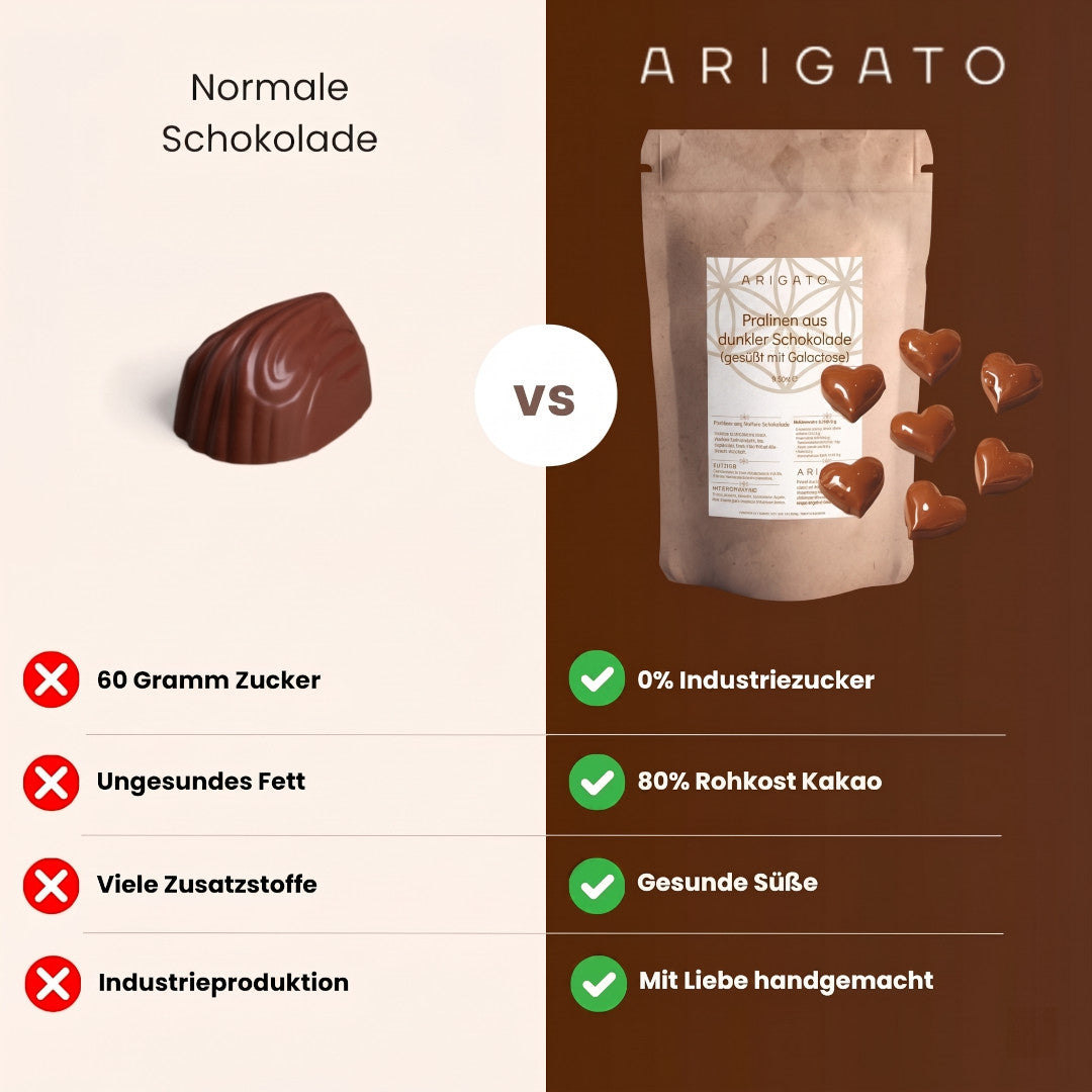 Pralinen aus dunkler Schokolade (gesüßt mit Galactose)