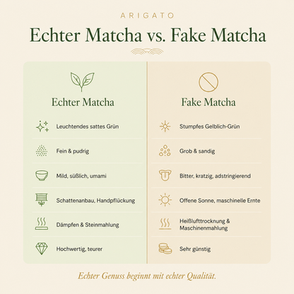 1 KG Matcha Mega Pack - Contest Blend Qualität aus Japan