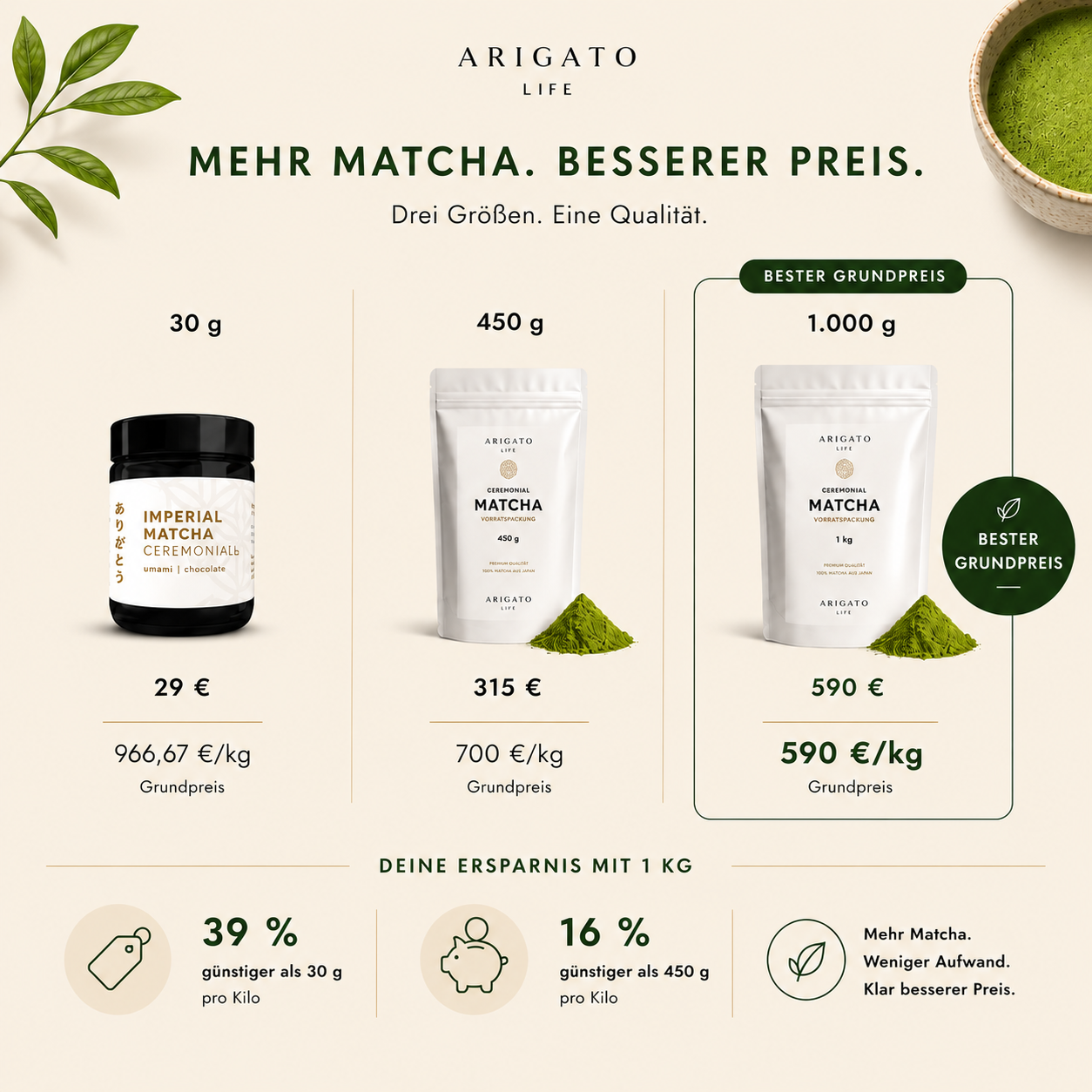 1 KG Matcha Mega Pack - Contest Blend Qualität aus Japan